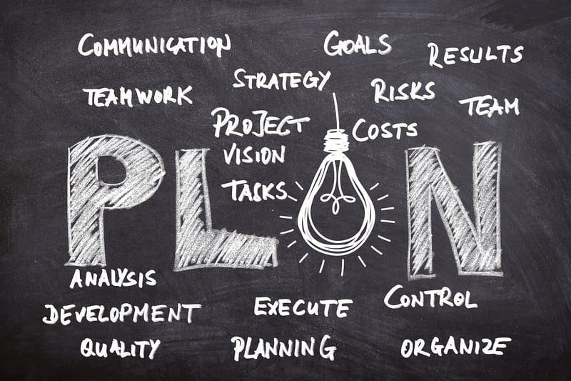 Success Strategies